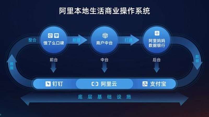 上海空调维修公司品牌对比